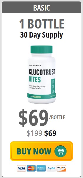 glucofit buy now 1 bottle
