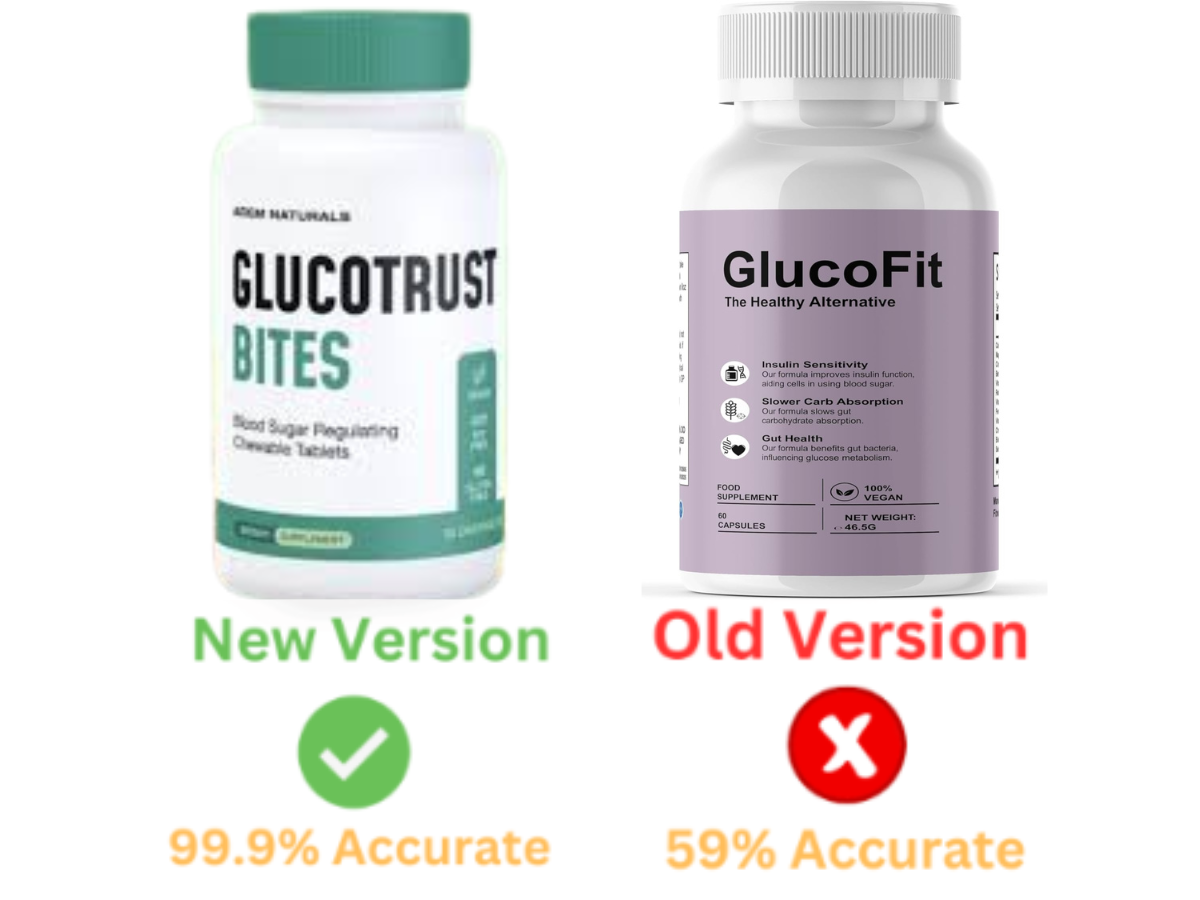 glucofit