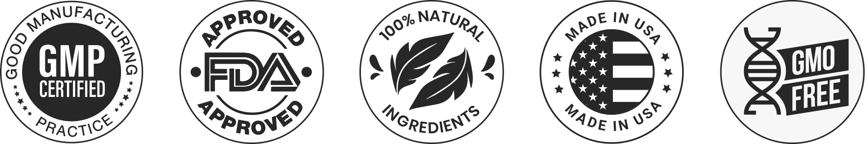 glucofit fda approved