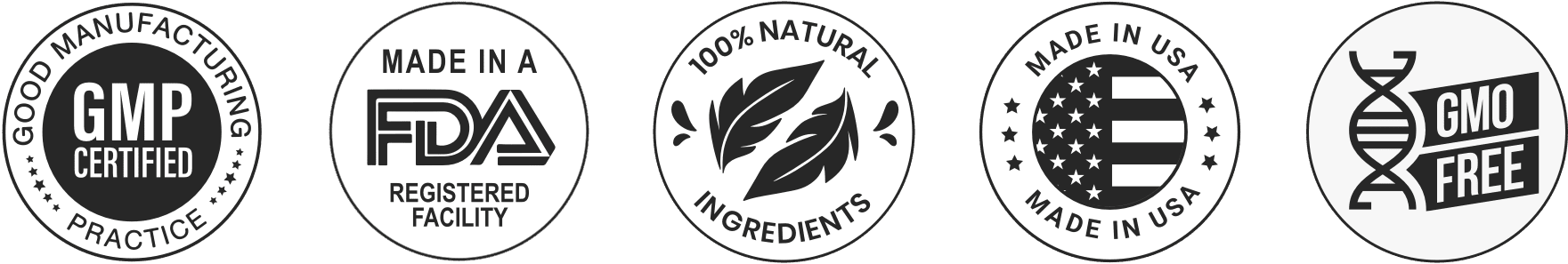 glucofit Certification