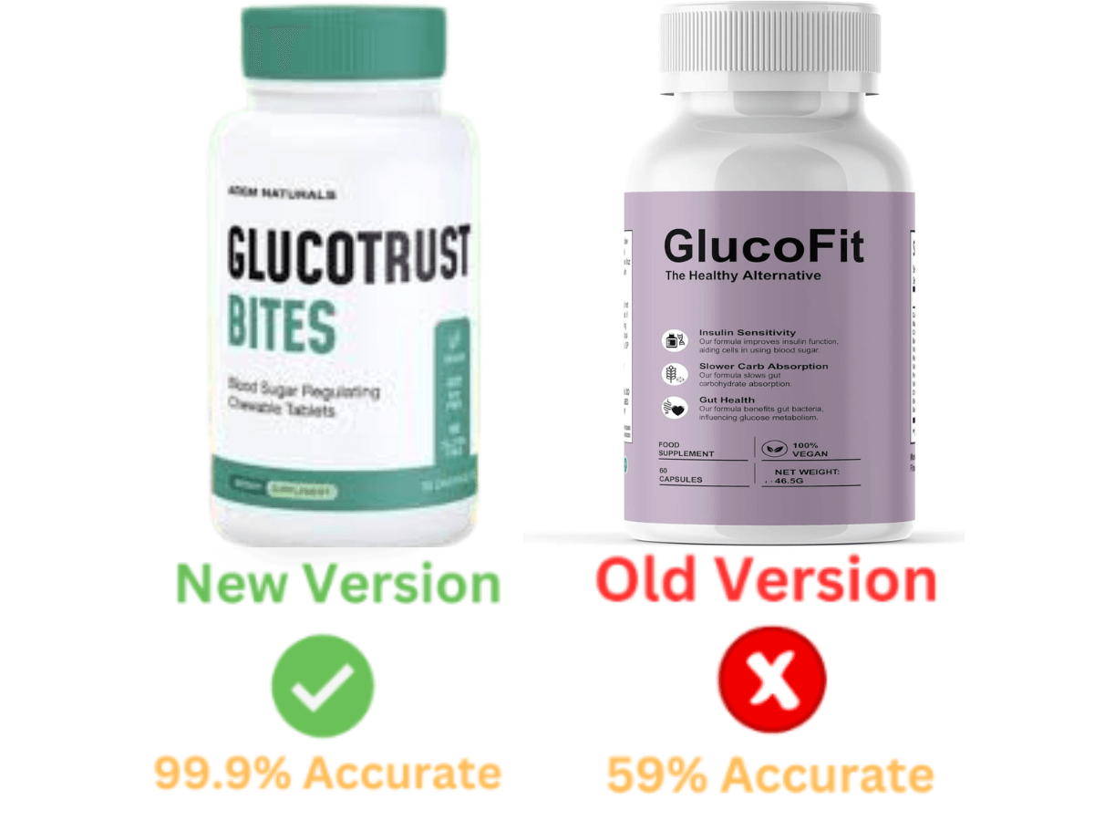 glucofit
